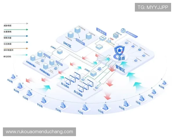 专业安全的真人官方登陆系统,全方位保障用户资金与信息安全