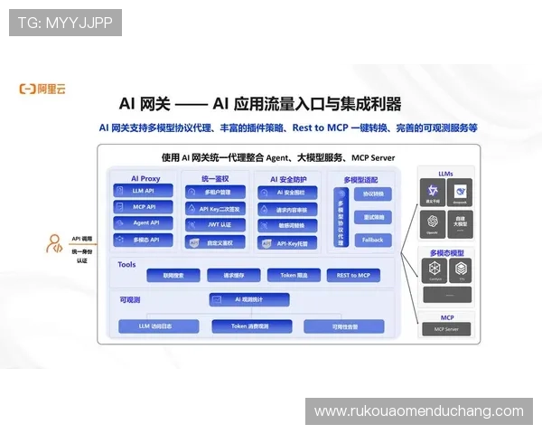 如何利用agent实现ag视讯平台的智能监控与风险控制