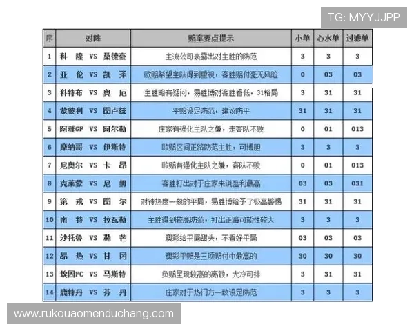 新手必看百家乐龙虎斗规则详解助你理解每一局的赔率和投注方式