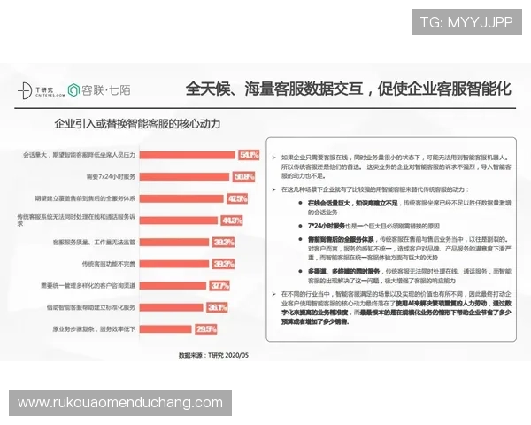 澳门英皇百家乐官网在线客服全天候提供专业支持确保用户无忧